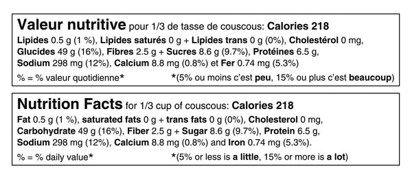 Tableau de valeur nutritive pour 1/3 de tasse de couscous: 218 calories, 0.5g de lipides (1% de la valeur quotidienne), 49g de glucides (16%) dont 2.5g de fibres et 8.6g de sucre (9.7%), 298mg de sodium (12%), 6.5g de protéines, 8.8mg de calcium (0.8%) et 0.74mg de fer (5.3%). Nutritional fact table for 1/3 cup of couscous: 218 calories, 0.5g of fat (1% daily value), 49g of carbohydrates (16%) including 2.5g of fiber and 8.6g of sugar (9.7%), 298mg of sodium (12%), 6.5g of protein, 8.8mg of calcium (0.8%) and 0.74mg of iron (5.3%).