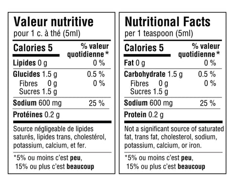 Tableau de valeur nutritive pour 1 cuillère à thé ou 5ml du mélange: 5 calories, 0g de lipides, 1.5g de glucides dont 1.5g de sucres (0.5% de la valeur quotidienne), 600mg de sodium (25% de la valeur quotidienne) et 0.2g de protéines. Source négligeable de lipides saturés, lipides trans, sucres, cholestérol, potassium, calcium et fer. Nutritional fact table for 1 teaspoon or 5ml of the blend: 5 calories, 0g of fat, 1.5g of carbohydrate including 1.5g of sugars (0.5% daily value), 600mg of sodium (25% daily value) and 0.2g of protein. Not a significant source of saturated fat, trans fats, sugars, cholesterol, potassium, calcium or iron.