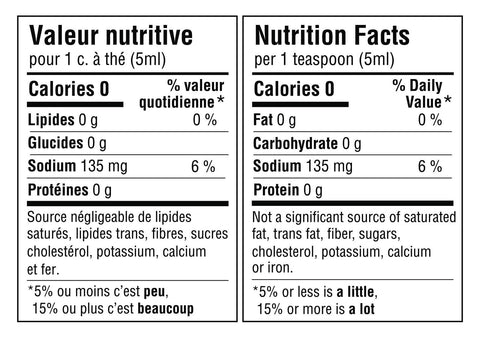 Tableau de valeur nutritive pour 1 cuillère à thé ou 5ml du mélange: 0 calories, 0g de lipides, 0g de glucides, 135mg de sodium (6% de la valeur quotidienne) et 0g de protéines. Source négligeable de lipides saturés, lipides trans, sucres, cholestérol, potassium, calcium et fer. Nutritional fact table for 1 teaspoon or 5ml of the blend: 0 calories, 0g of fat, 0g of carbohydrate, 135mg of sodium (6% daily value) and 0g of protein. Not a significant source of saturated fat, trans fats, sugars, cholesterol, potassium, calcium or iron.