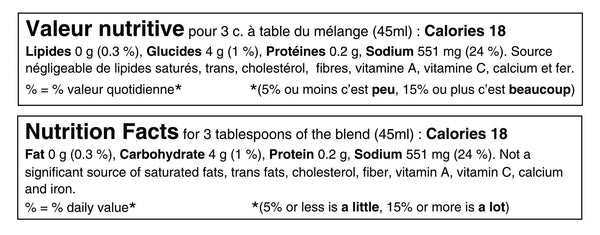 Tableau de valeur nutritive pour 3 cuillères à table ou 45ml du mélange: 18 calories, 0g de lipides, 4g de glucides, 551mg de sodium (24% de la valeur quotidienne) et 0.2g de protéines. Source négligeable de lipides saturés, lipides trans, sucres, cholestérol, potassium, calcium et fer. Nutritional fact table for 3 tablespoons or 45ml of the blend: 18 calories, 0g of fat, 4g of carbohydrate, 551mg of sodium (24% daily value) and 0.2g of protein. Not a significant source of saturated fat, trans fats, sugars, cholesterol, potassium, calcium or iron.