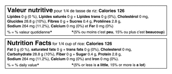 Tableau de valeur nutritive pour 1/4 de tasse de riz: 126 calories, 0g de lipides, 28.8g de glucides (10% de la valeur quotidienne) dont 0.4g de sucre, 264mg de sodium (11.2%) et 2.8g de protéines. Nutritional fact table for 1/4 cup of rice: 126 calories, 0g of fat, 28.8g of carbohydrates (10% daily value) including 0.4g of sugar, 264mg of sodium (11.2%) and 2.8g of protein.