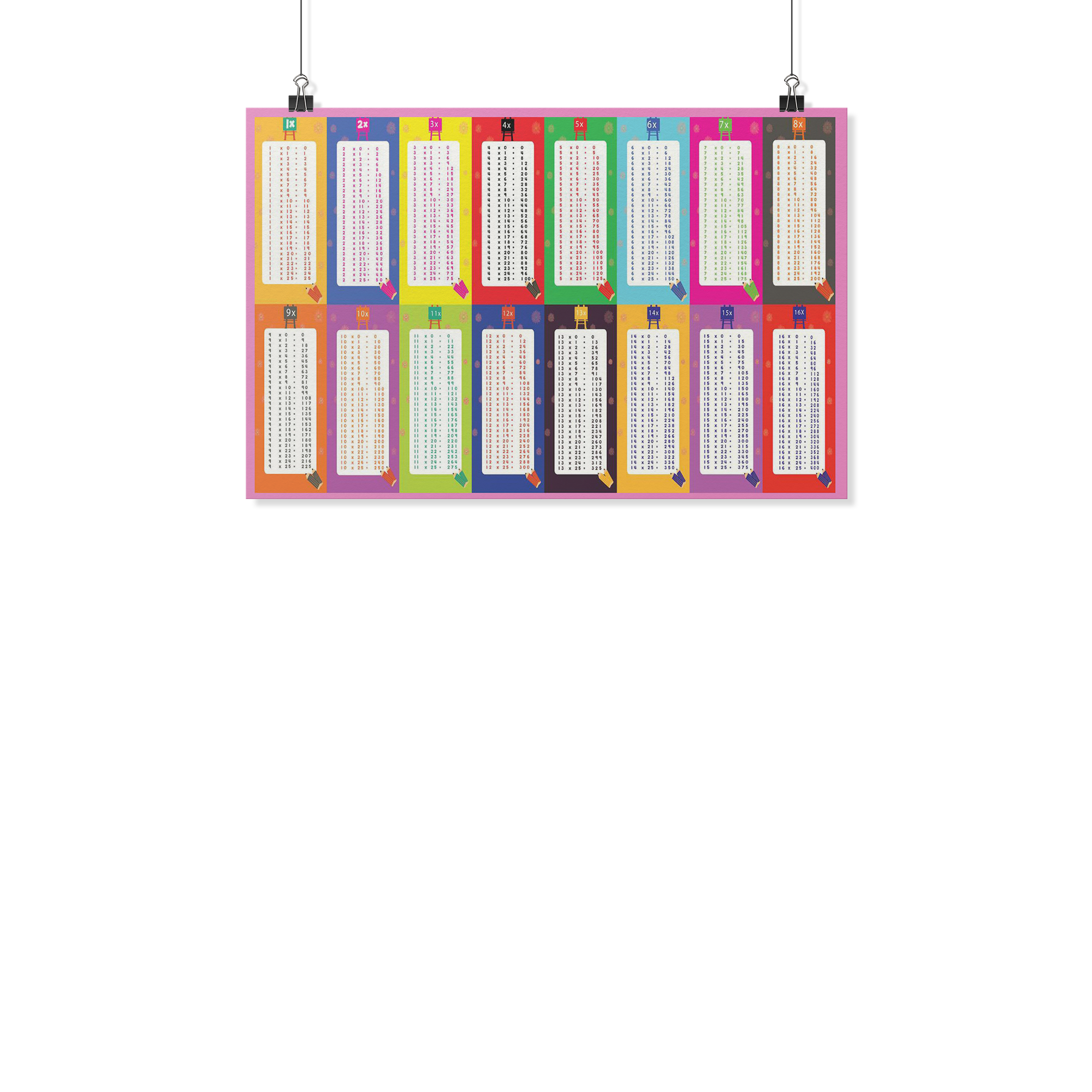 MultiMalin - multiplication tables (box containing 1 booklet, 1