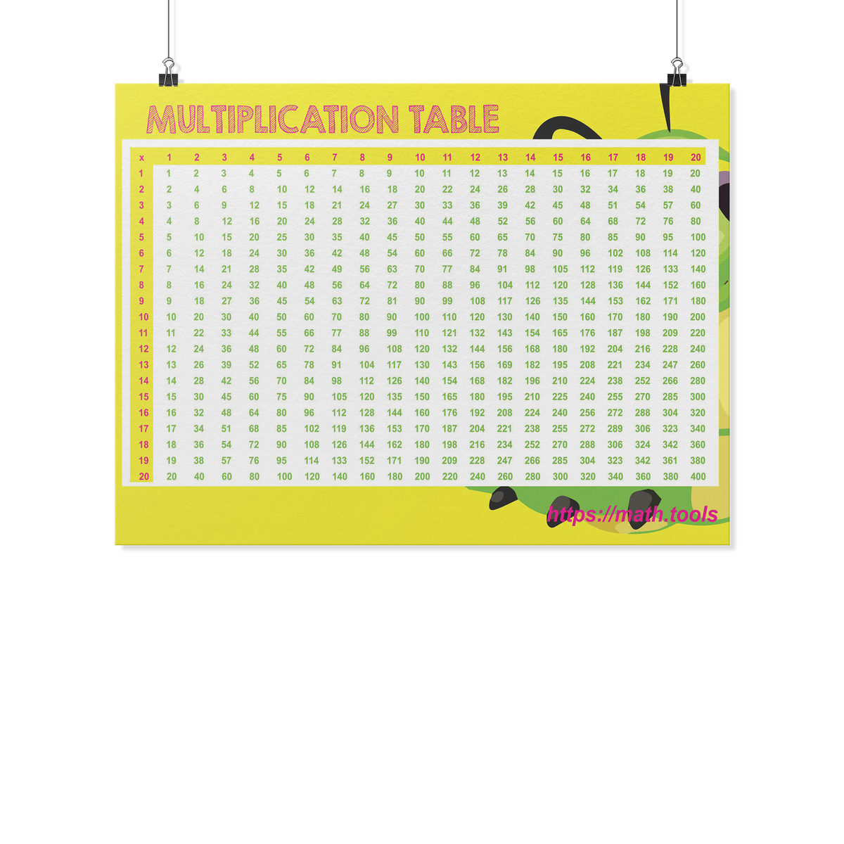 Multiplication Table 1-20 horizontal wall poster - Asteria One
