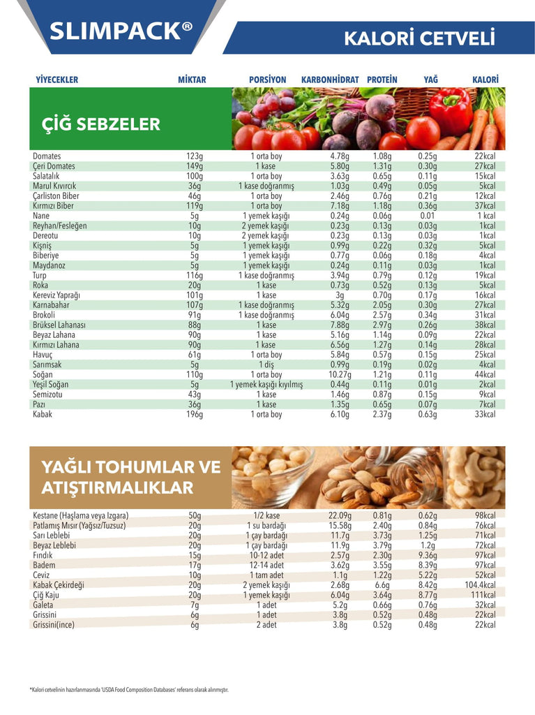 NUTRIPHARMA Quick Slim Kilo Verme Amaçlı 60 Öğün Shake (çikolatalı, Muzlu 2  Kutu,60 Saşe), 56%'YE KADAR İNDİRİM