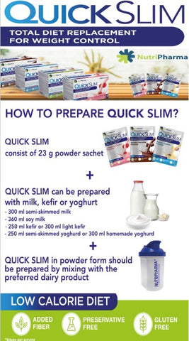 USER GUIDE FOR QUICK SLIM – Tagged Quick Slim – Nutripharma Türkiye