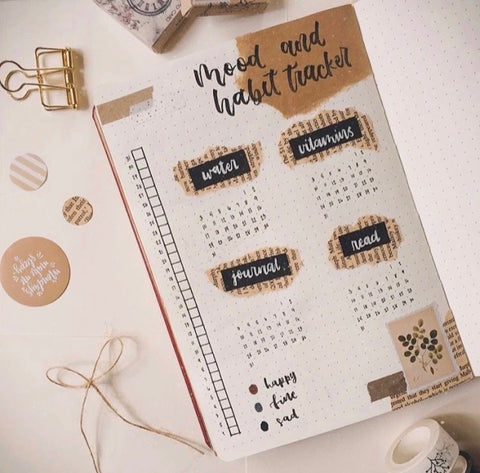 A mood and habit tracker bullet journal by @nyxarts_ on Instagram to fill out during a morning routine- Living a Sweeter Life Blog