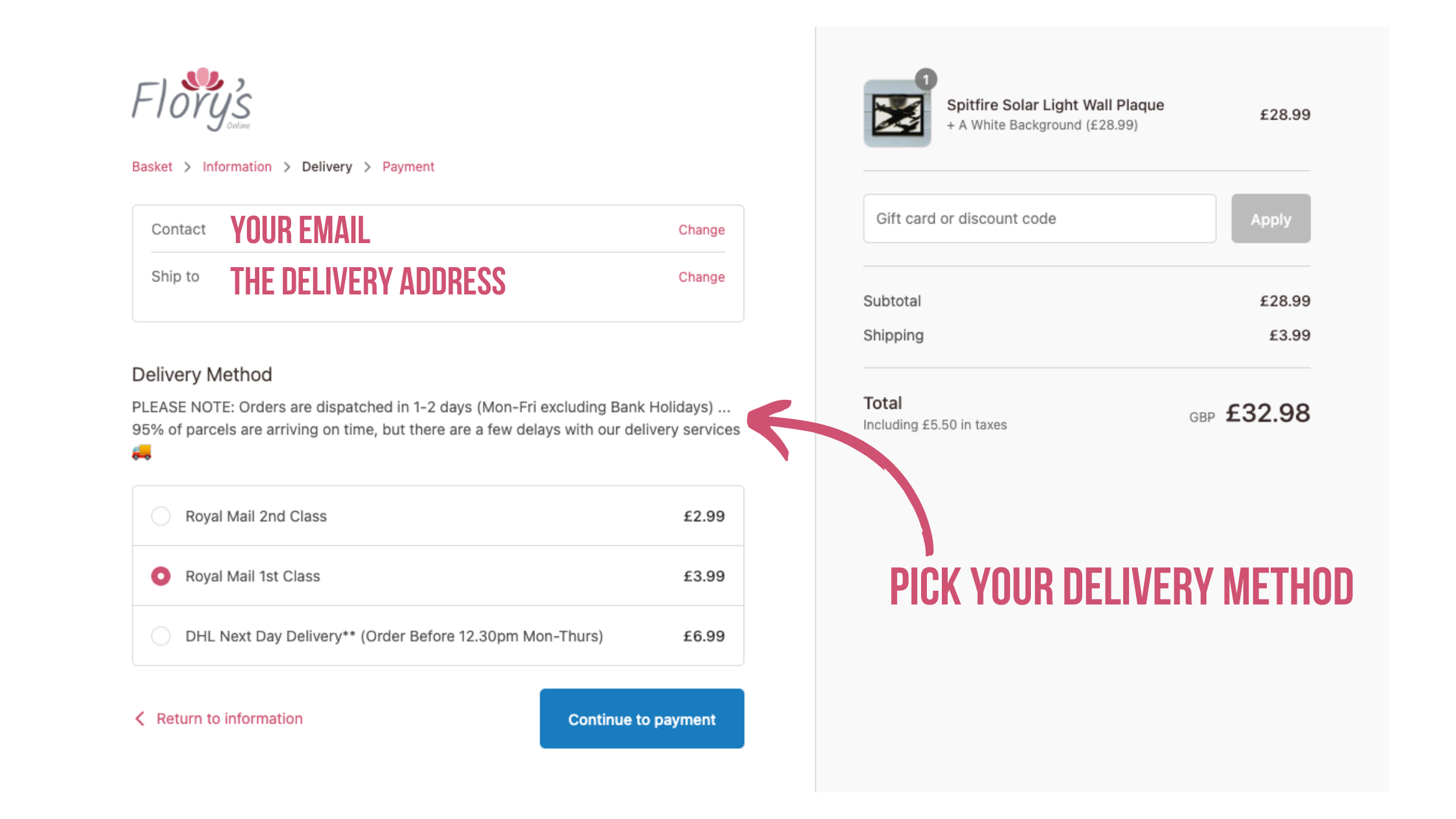 Delivery method- gift order with Florys online 