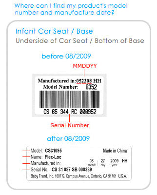 Car Seat Model Number Instructions