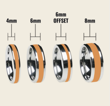 Ring Width Difference