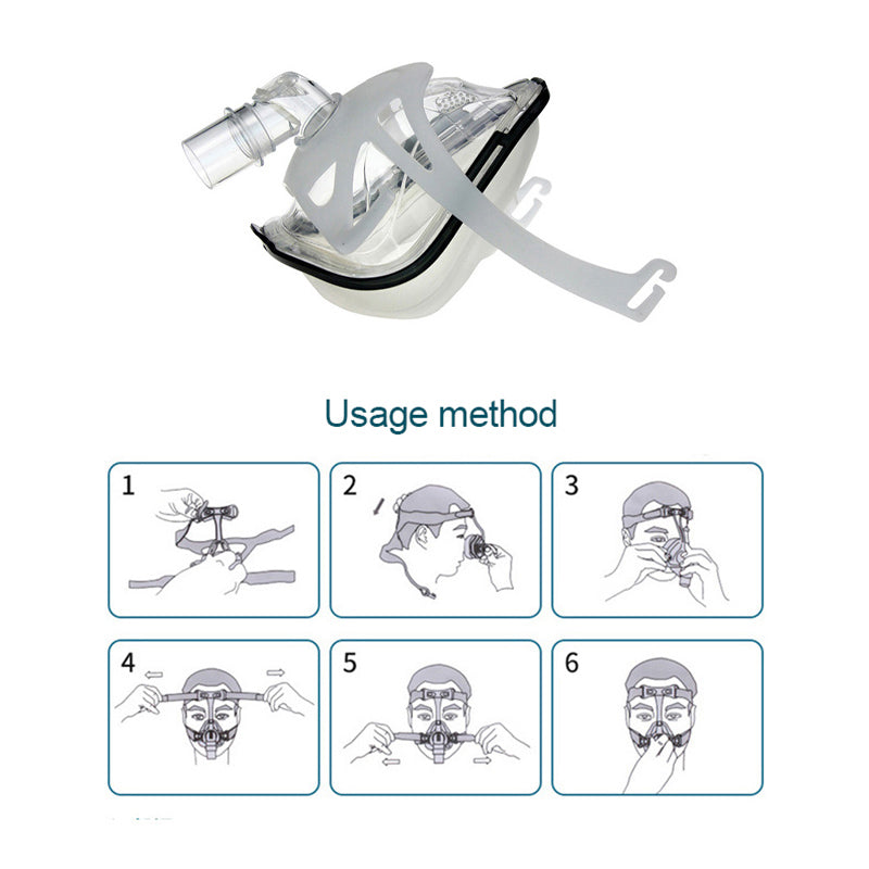 Full Face CPAP Mask