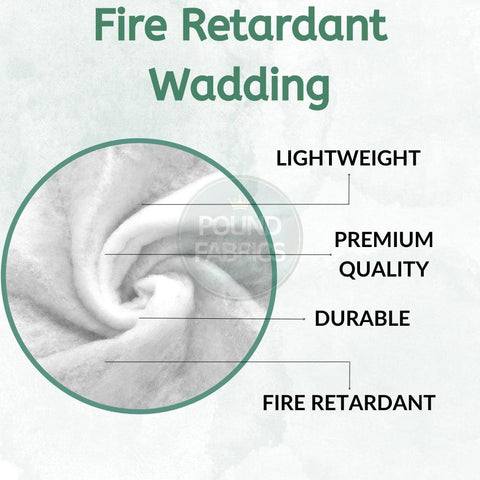 Insul-Bright Heat Resistant Batting