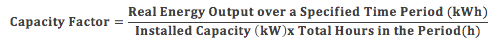 Capacity factor wind