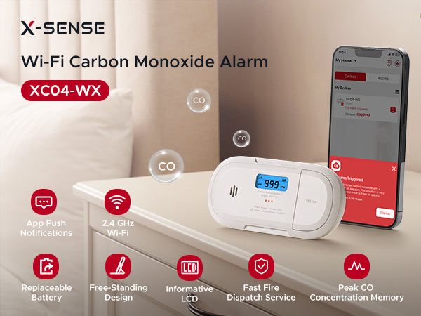 WiFi carbon monoxide detector