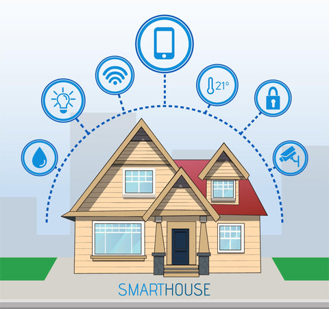 Smart Home Integration for Enhanced Safety