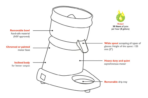 Santos #11 Classic Citrus Juicer - lemon juicer