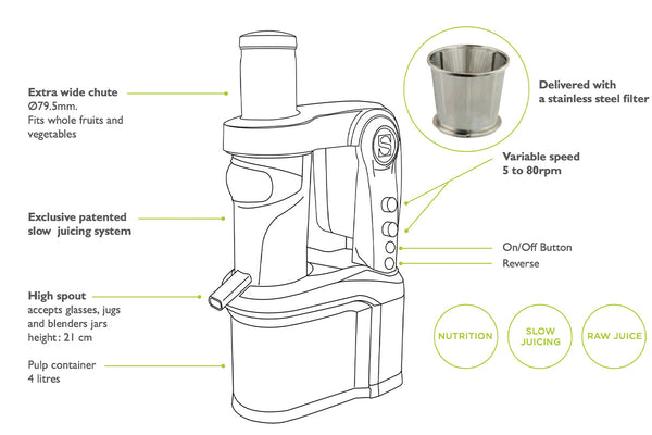 Santos Cold Press Juicer