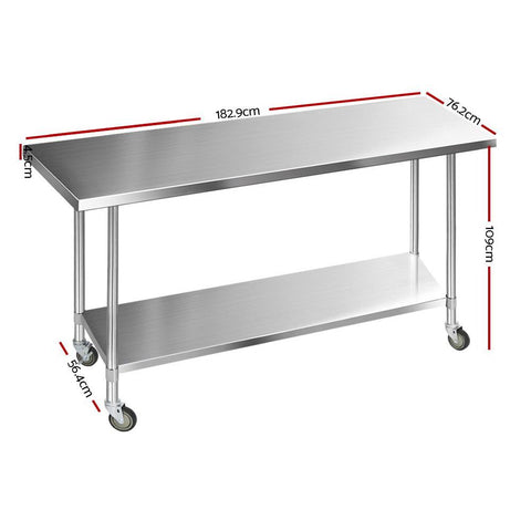steel tabl and steel tables