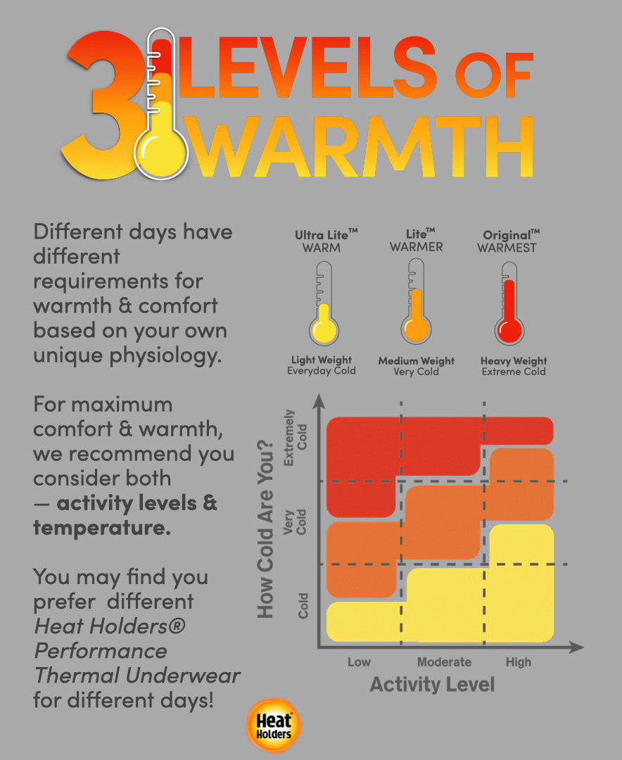 Heat Holders - three levels of warmth