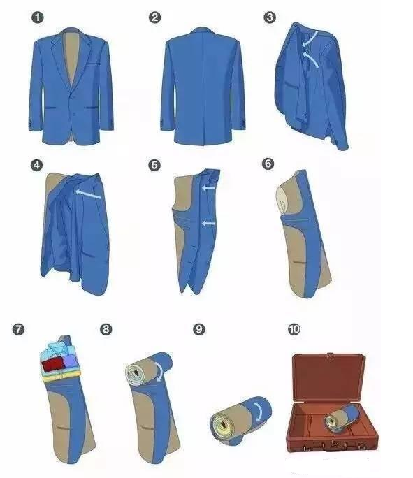 How to pack a suit in a backpack？