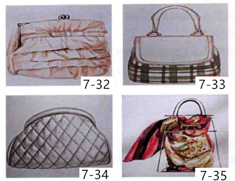 Métodos de expresión de diferentes materiales de equipaje (Ⅱ)