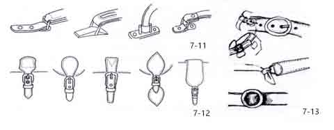 Drawing techniques of luggage parts