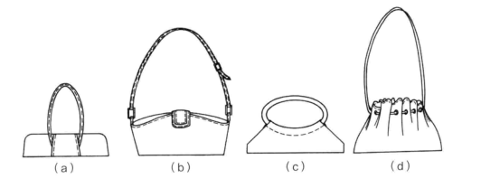 External Secondary Part of Inclusion Body - Handle