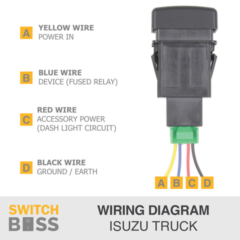 Isuzu Truck 2v F N Series Wiring Diagram