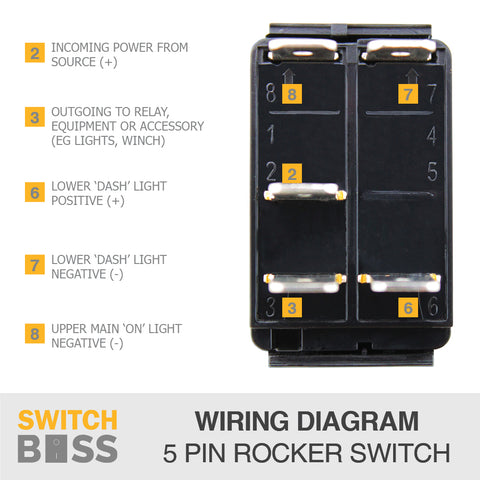 5 Pin Rocker Switch Wiring Diagram