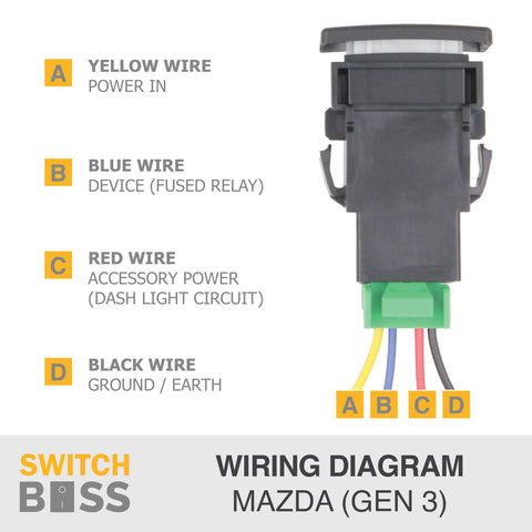 Switch Boss_Mazda_Gen3_WiringDiagram