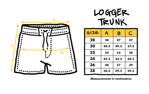 Logger Trunk