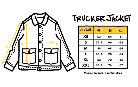 Trucker Jacket