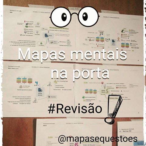 Mapas mentais pregados na porta com fita crepe