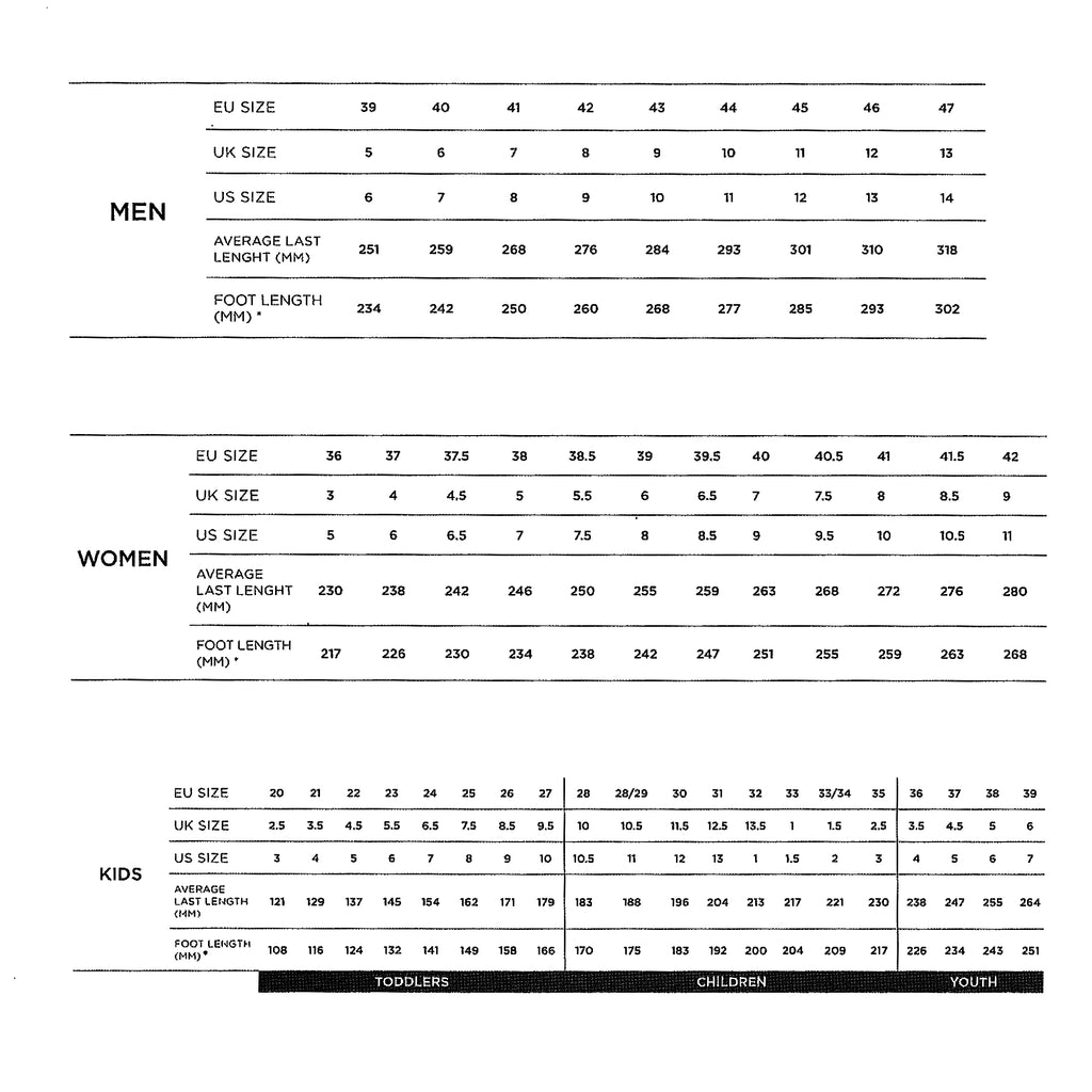 Sizing — On Mountain