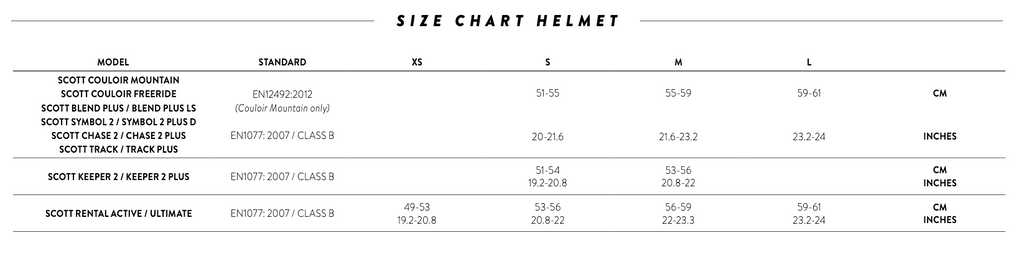 Helmets Size Chart