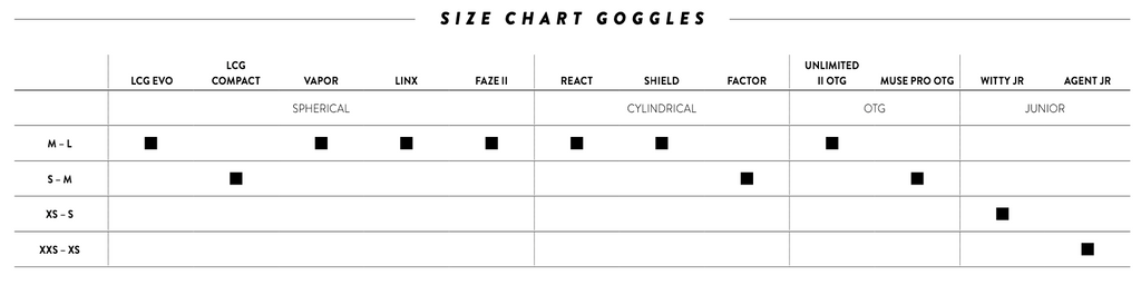 Size Chart Goggles