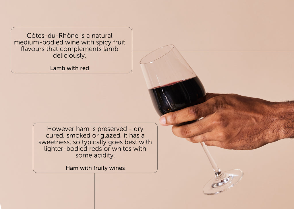 Red wine pairings with ham and lamb