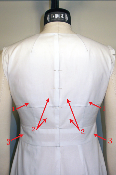 fitting and pattern correction for back bodice – In-House Patterns