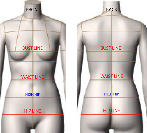 Ladies with fuller bust, what are you doing for alterations? (Pic