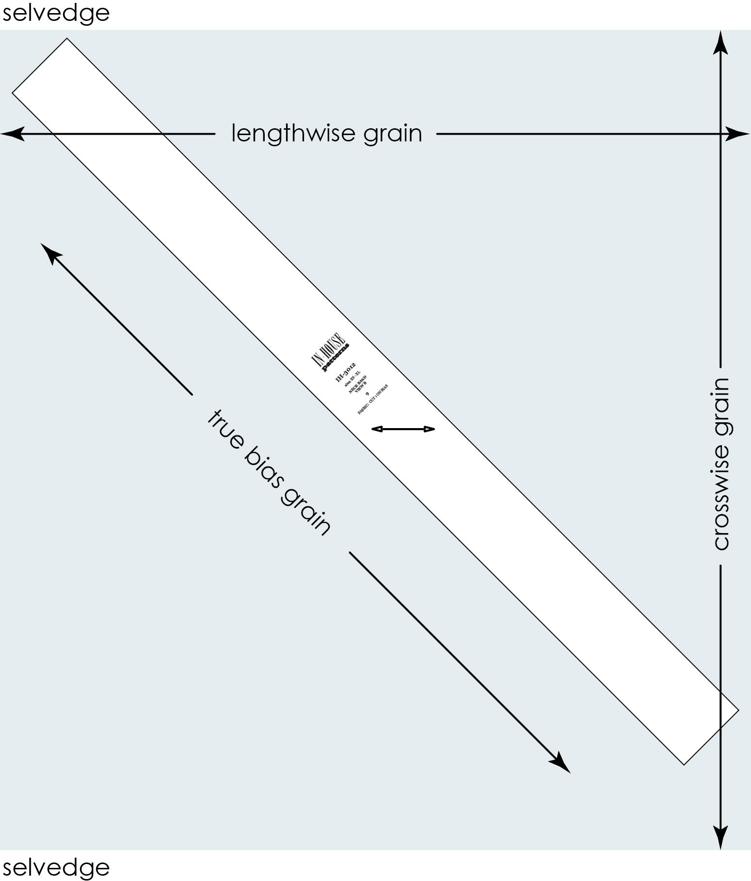 French Binding Tutorial By In House Patterns