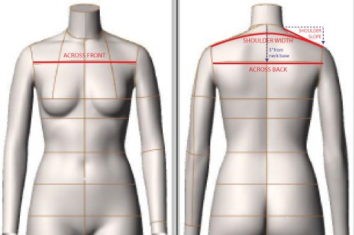 How do you measure shoulder width?