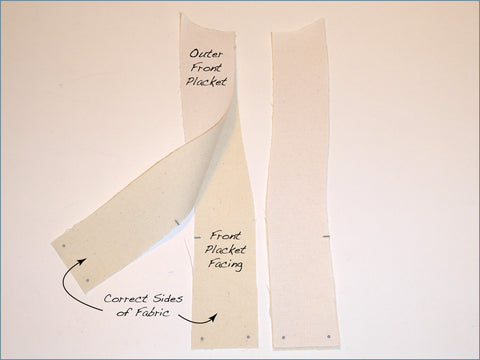 The Front Placket Tutorial – In-House Patterns