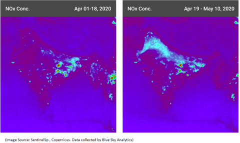 NOx_concentration_India_stubble_burning_carbon_dioxide_emissions