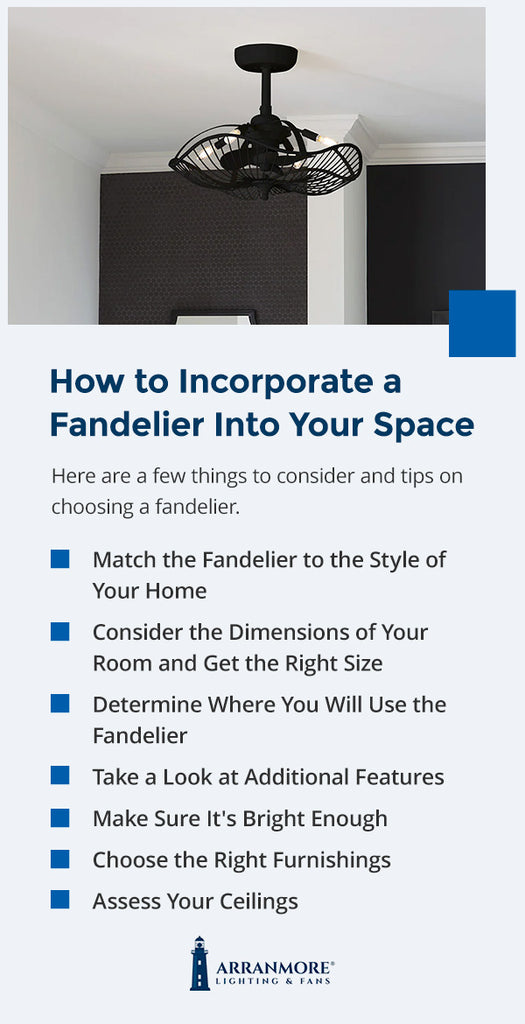 Graphic with a list describing ways you can incorporate a ceiling fan into a space for the correct design aesthetic