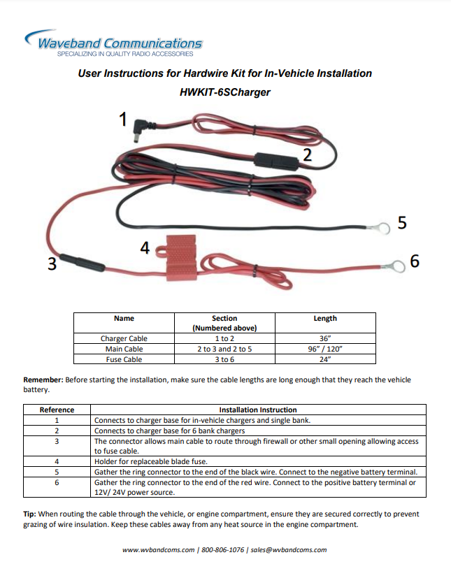 Hardwire Kit for In-Vehicle Installation Instructions