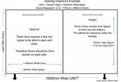 What size Kitchen doors should i Buy