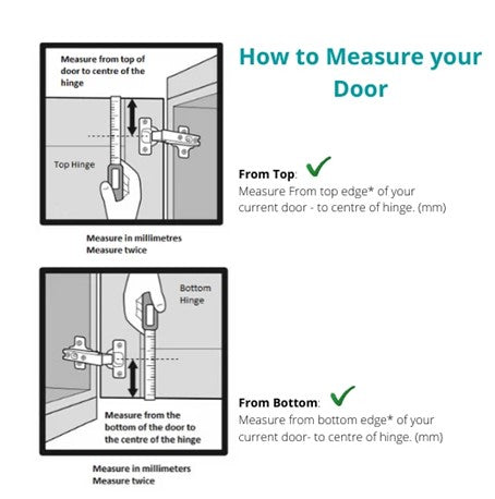 How to Measure For Hinge Holes