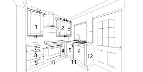 Kitchen Plan