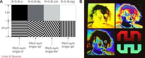 Bright Hologram-Nano Vacuum Australia and New Zealand