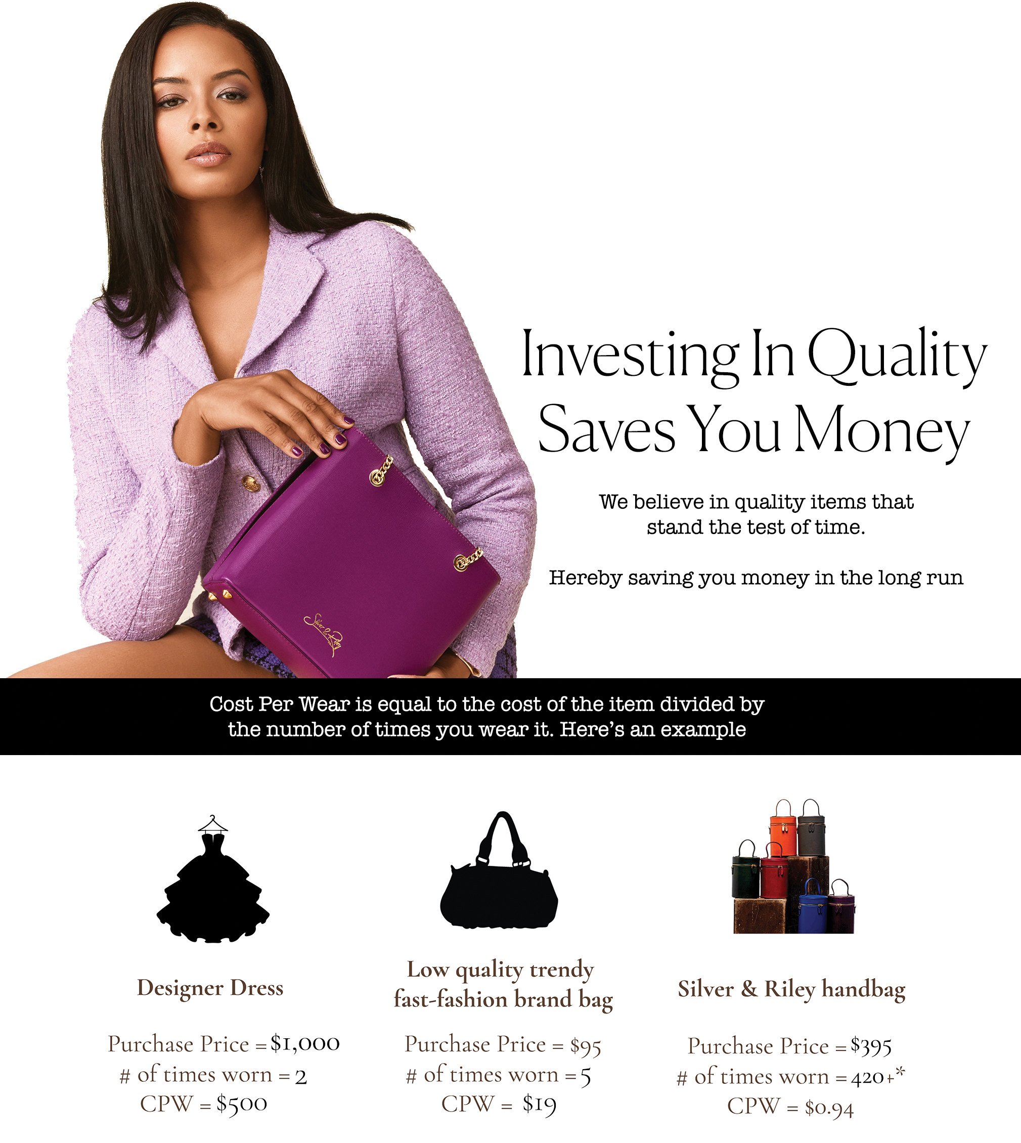Cost Per Wear - Figuring Out the Value of Your Luxury Items