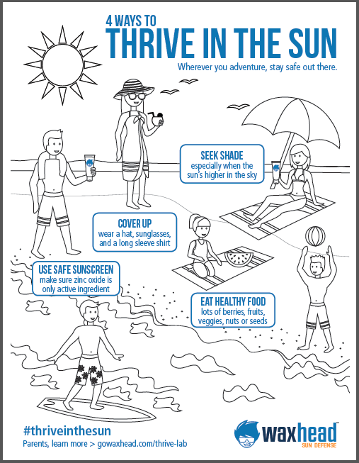 Sun Safety Educational Materials